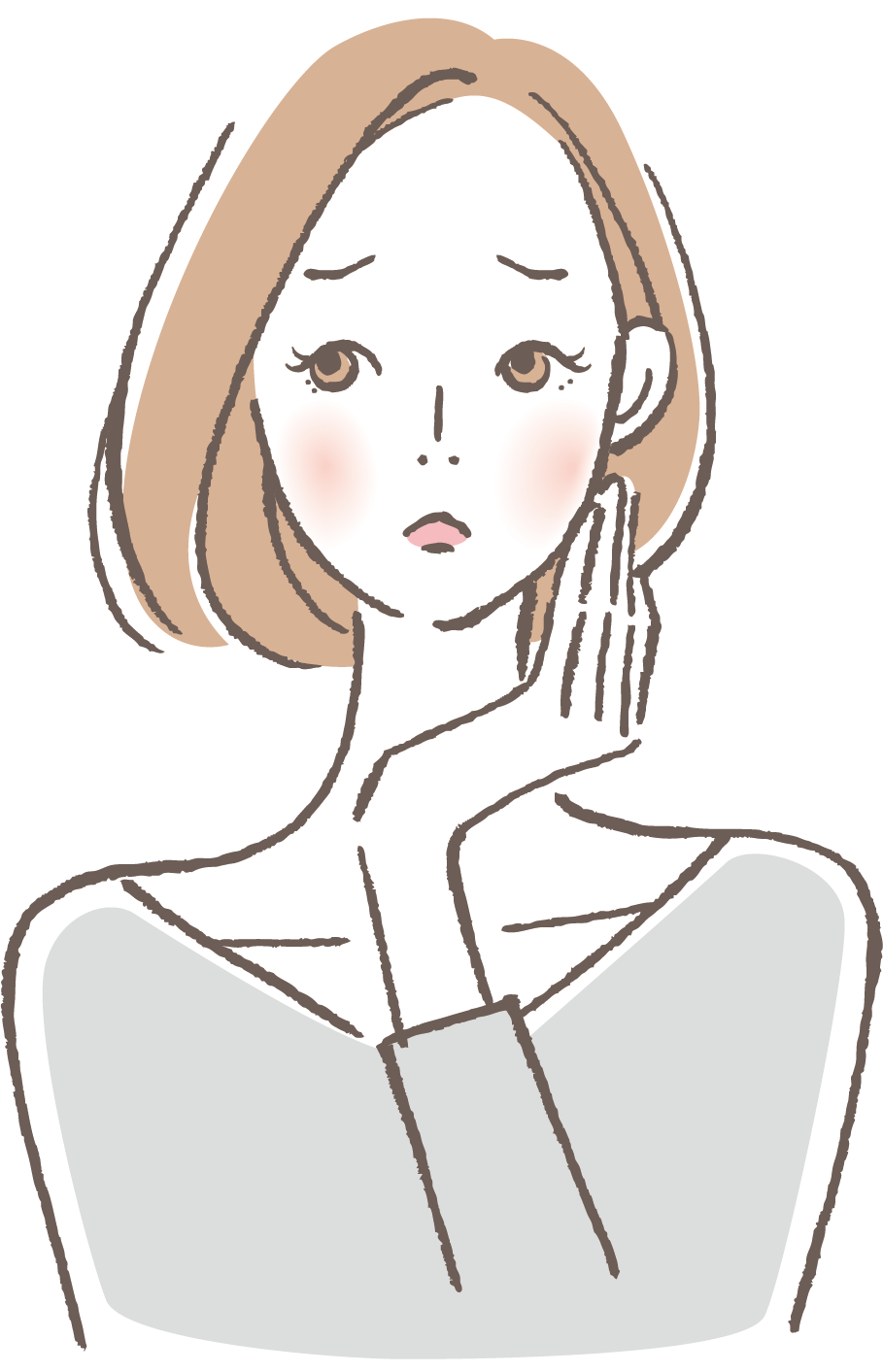 肌荒れ、乾燥の悩み